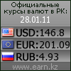 Официальные курсы валют в РК
